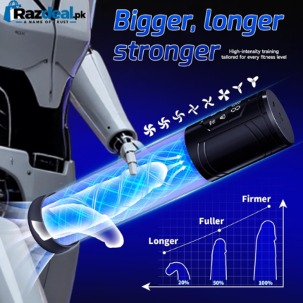 Automatic Penis Pump and Masturbator for Men